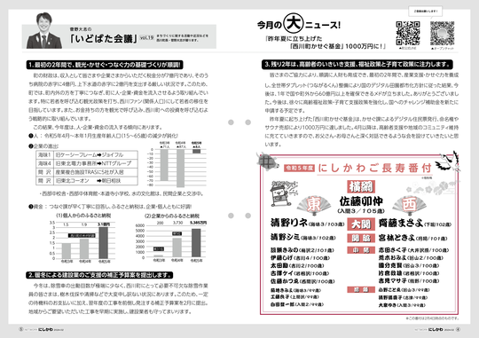 いどばた会議vol.19